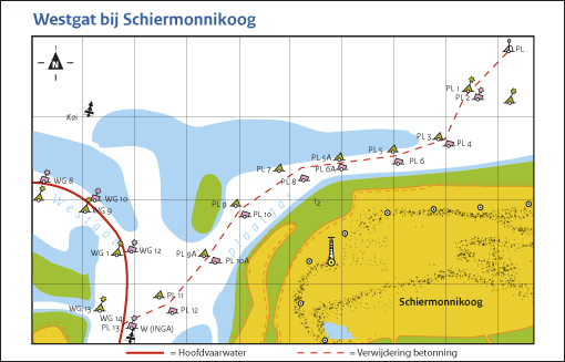 Schiermonnikoog