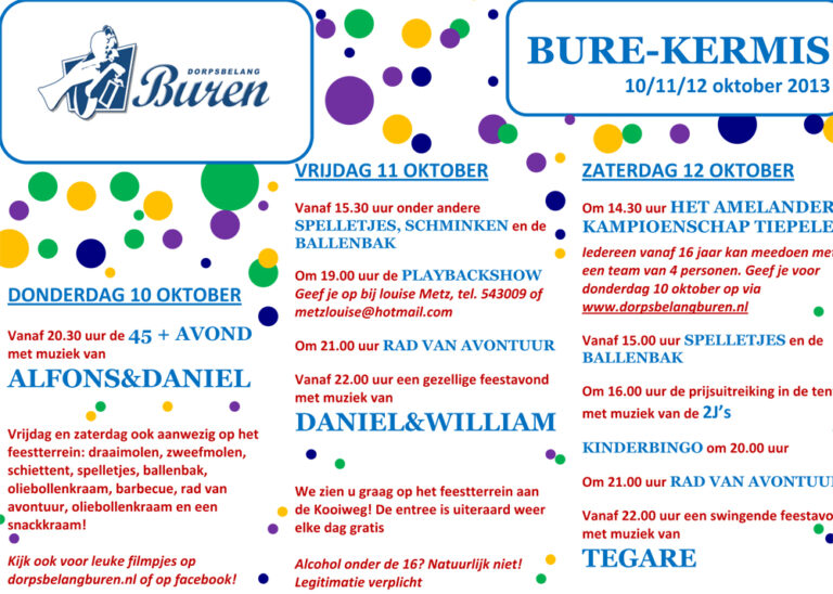 Tiepelen