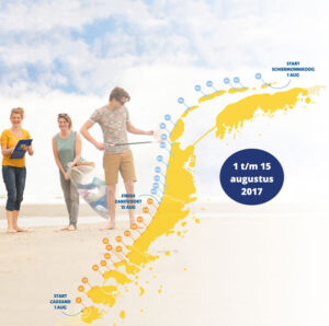 Samen iets doen aan de Plastic Soep in de Waddenzee