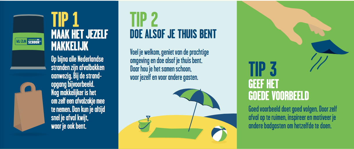 Tips schoonste strand