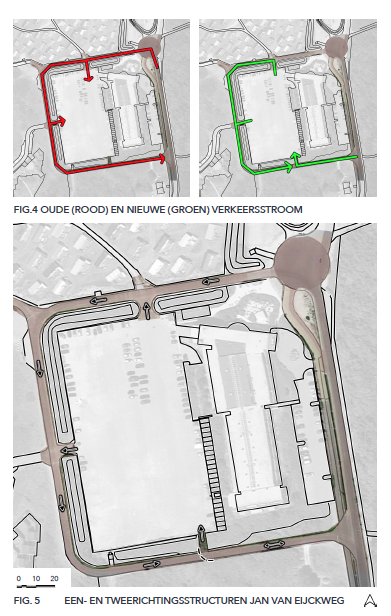 parkeerterrein