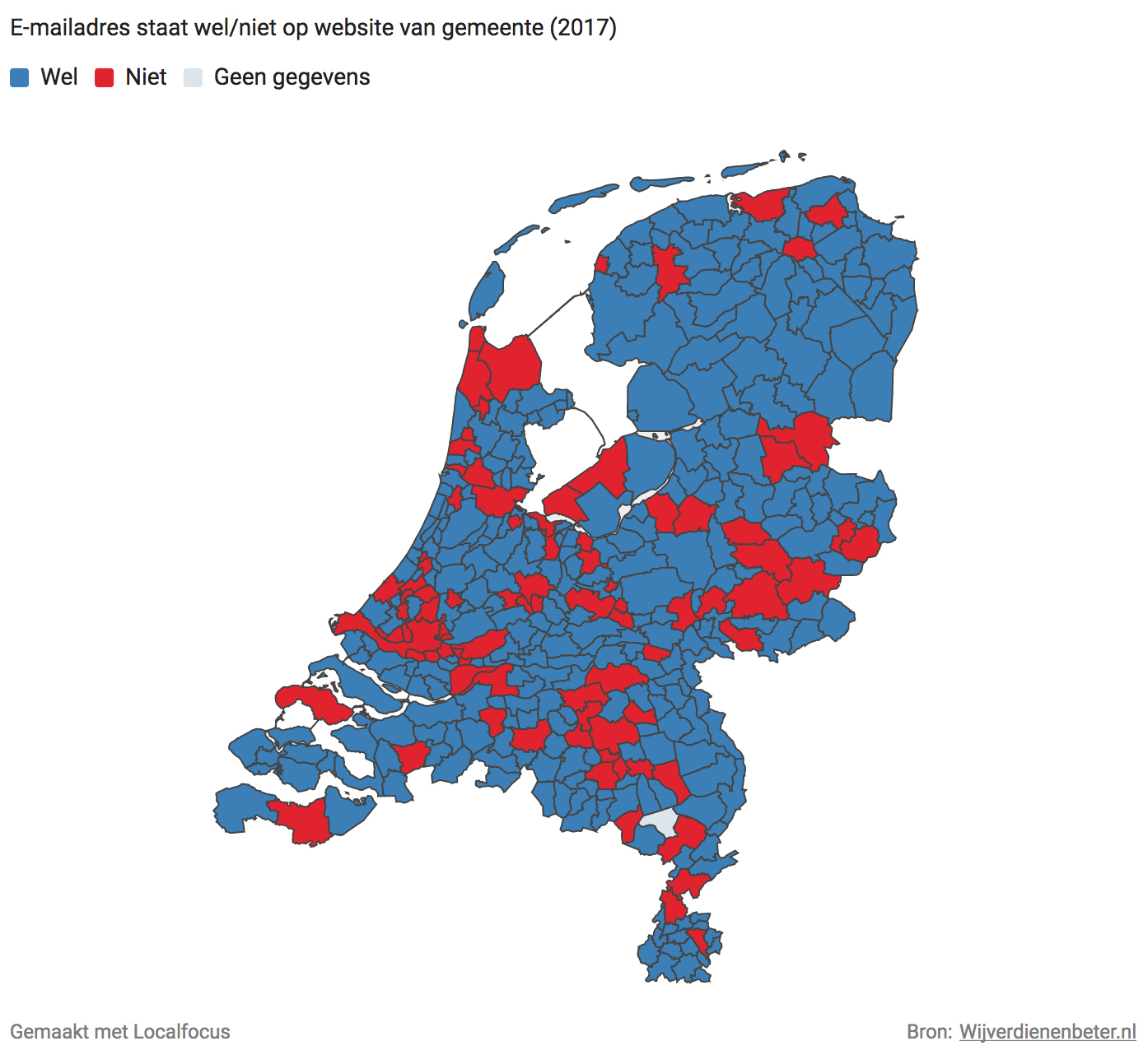 Steeds meer gemeenten onbereikbaar per e-mail - Ameland doet het goed