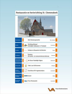 Bouwbord Clemenskerk