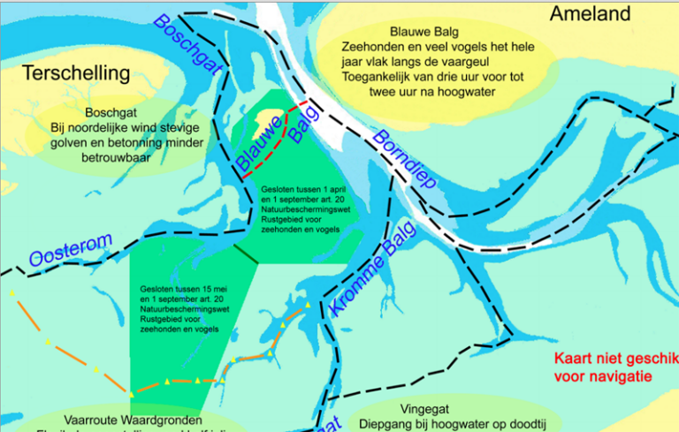 Waardgronden
