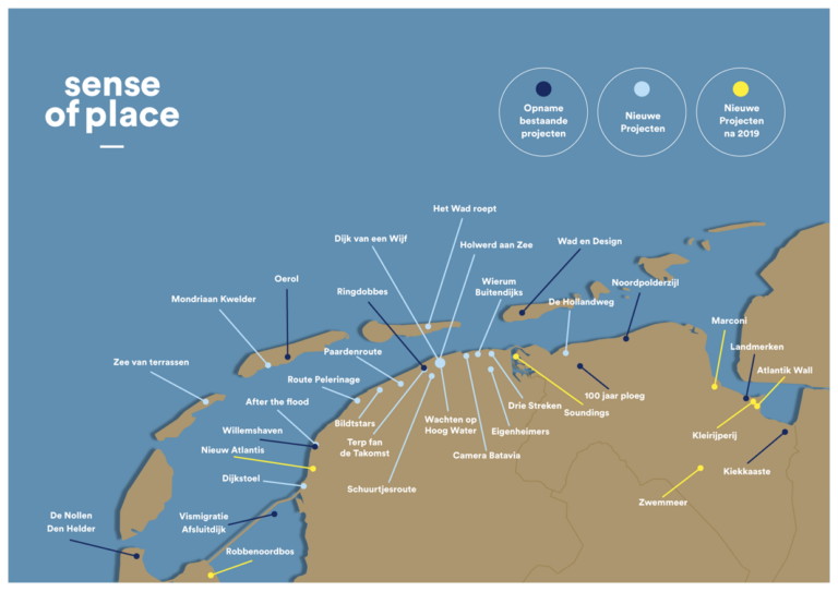 sense of place