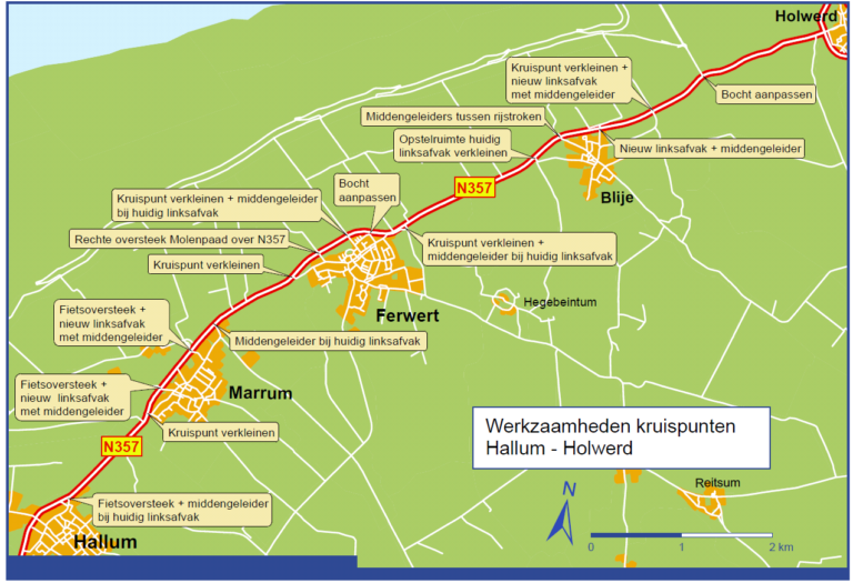 Werkzaamheden