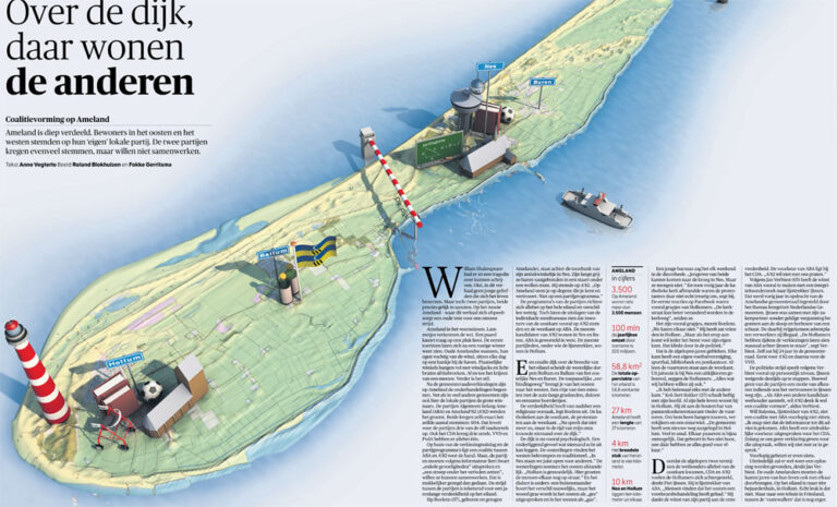 Ameland