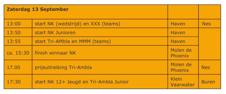 Tri Ambla