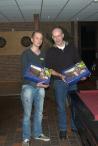 Schoetsport