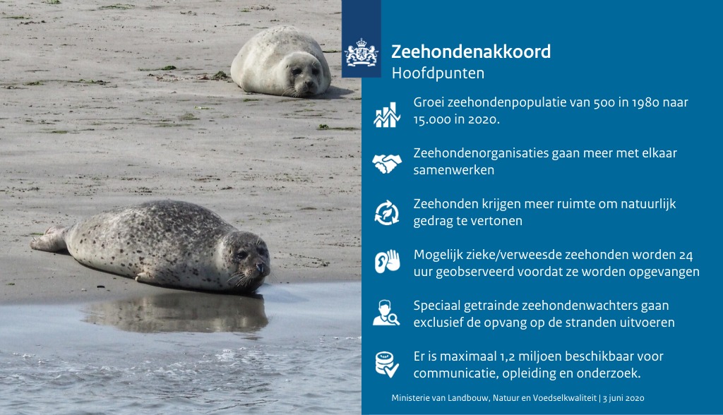 Zeehondenakkoord