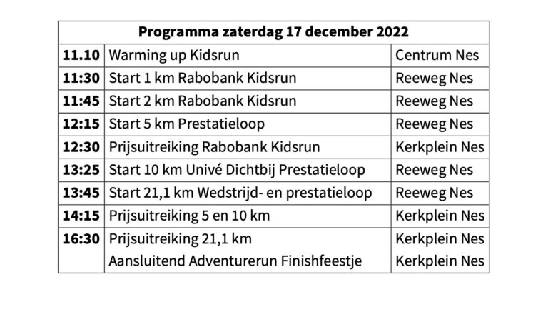 Adventurerun