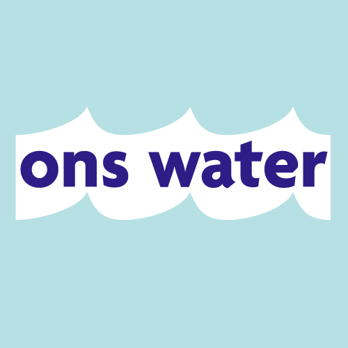 Week van ons water met dijkexcursie op Ameland