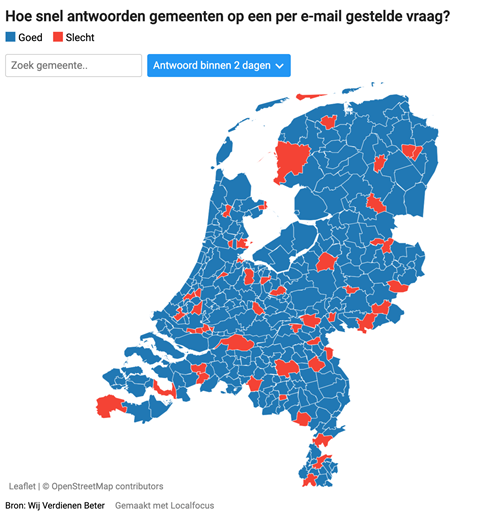 ameland